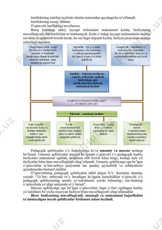 n o’ziga hos tarzda qo’yilishi turgan gap. buning uchun ayrim misollarni tahlil qilib o’tamiz: 1) matematik qobiliyat: matematik materiallarni umumlashtirish, mulohaza yuritish jarayonini qisqartirish, matematik ish - amallarni kamaytirish, masalani idrok qilish bilan natijasi o’rtasida aloqa o’rnatish, to’g’ri va teskari fikr yuritishdan o’tishlik, masala echishda fikr yuritishning epchilligi kabilar; 2) adabiy qobiliyat; nafosat hislarining yuksak taraqqiyot darajasi, xotirada yorqin ko’rgazmali obrazlarning jonliligi, «til zehni», behisob xayolot, ruhiyatga qiziquvchanlik, o’zi ifodalashga intiluvchanlik va boshqalar. ajratib ko’rsatilgan qobiliyatlar tarkibidan ko’rinib turibdiki, matematik va adabiy qobiliyatlar o’zaro bir-biriga o’xshamagan talablari bilan tafovutga egadir. bundan shunday xulosa chiqarish mumkinki, pedagogik, musiqaviy, texnik, konstruktorlik, tibbiy qobiliyatlar va shunga o’xshash qobiliyatlar tuzilishi maxsus xususiyatga ega bo’lib, kasbiy ahamiyat kasb etishi mumkin. rus olimi i.p.pavlov o’z ta’limotida “badiiy”, “fikrlovchi”, “o’rta” tiplarga ajratilgan shaxslarning ana shu uchta tipdan bittasiga taalluqli ekanligini tavsiflab beradi. muallif ushbu tipologiyani yaratishda oliy nerv faoliyatining birinchi va ikkinchi signal sistemasidan iboratligi to’g’risidagi ta’limotiga …