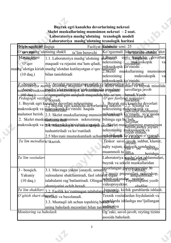 radi 1.1. tinglaydi va yozadilar. 2 - bosqich. asosiy (60 daq.) 2.1. avvalgi mavzuni esga solish va laboratoriya mashg’ulot matnini o‘qish natijasida nimalarni o‘rganganligini aniqlash maqsadida blis-so‘rov o‘tkazadi. 2.2 buyrak egri kanalcha devorlarining nekrozi tushuntiriladi 2.3. skelet muskullarining mumsimon nekrozi tushuntiriladi 2.4. makroskopik va mikroskopik usullari tushuntiriladi va ko‘rsatiladi 2.5 mavzuni mustaxkamlash uchun savol-javob o‘tkazish. 2.1. eslaydi, savollarga javob beradi.yozib boradilar. 2.2. sixema va jadvallar mazmunini muxokama qiladi. savollar berilib,asosiy joylari yozib olinadi. 2.3.eslab qoladi, yozadi. har bir savolga javob berishga harakat qiladi. 3 - bosqich. yakuniy (10 daq.) 3.1. mavzuga yakun yasaydi, umumiy xulosalarni shakllantiradi, faol ishtirok etgan talabalarni rag’batlantiradi. olingan bilimlarni ahamiyatini ochib beradi. 3.2. faollik ko‘rsatmagan talabalarga savollar beriladi va baxolanadi. 3.3. mustaqil ish uchun topshiriq beradi va uning baholash mezonlari bilan tanishtiradi. 3.1. eshitadi, aniqlashtiradi. topshiriqlarni yozib oladilar. tayanch so‘zlar: piknoz, reksis, lizis, kariopiknoz, karioreksis, kariolizis. sarkolemma, sarkoplazma, petriofikasiya. mashg’ulotning mazmuni: bu ko‘rinishdagi nekroz, faqat muskul …