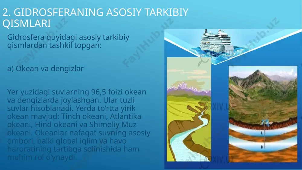 gidrosfera va uning tarkibiy qismlari - Page 5