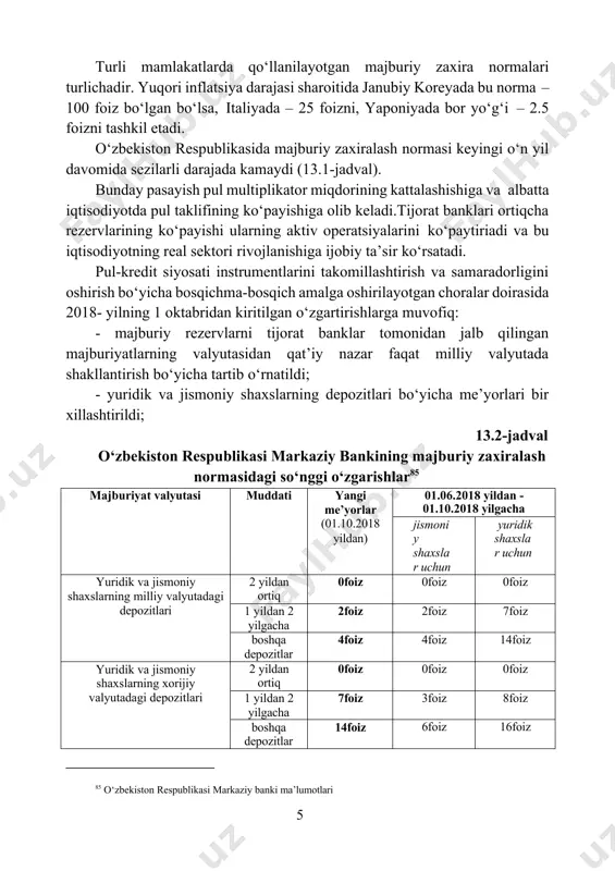 an 1 yilgacha bo‘lgan dep.u-n.15 foiz, 1 yildan 3 yilgacha bo‘lgan depozitlar uchun 12foiz 10,5foiz miliiy valuta singari 84 o‘zbekiston respublikasi markaziy banki ma’lumotlari turli mamlakatlarda qo‘llanilayotgan majburiy zaxira normalari turlichadir. yuqori inflatsiya darajasi sharoitida janubiy koreyada bu norma – 100 foiz bo‘lgan bo‘lsa, italiyada – 25 foizni, yaponiyada bor yo‘g‘i – 2.5 foizni tashkil etadi. o‘zbekiston respublikasida majburiy zaxiralash normasi keyingi o‘n yil davomida sezilarli darajada kamaydi (13.1-jadval). bunday pasayish pul multiplikator miqdorining kattalashishiga va albatta iqtisodiyotda pul taklifining ko‘payishiga olib keladi.tijorat banklari ortiqcha rezervlarining ko‘payishi ularning aktiv operatsiyalarini ko‘paytiriadi va bu iqtisodiyotning real sektori rivojlanishiga ijobiy ta’sir ko‘rsatadi. pul-kredit siyosati instrumentlarini takomillashtirish va samaradorligini oshirish bo‘yicha bosqichma-bosqich amalga oshirilayotgan choralar doirasida 2018- yilning 1 oktabridan kiritilgan o‘zgartirishlarga muvofiq: · majburiy rezervlarni tijorat banklar tomonidan jalb qilingan majburiyatlarning valyutasidan qat’iy nazar faqat milliy valyutada shakllantirish bo‘yicha tartib o‘rnatildi; · yuridik va jismoniy shaxslarning depozitlari bo‘yicha me’yorlari bir xillashtirildi; 13.2-jadval …