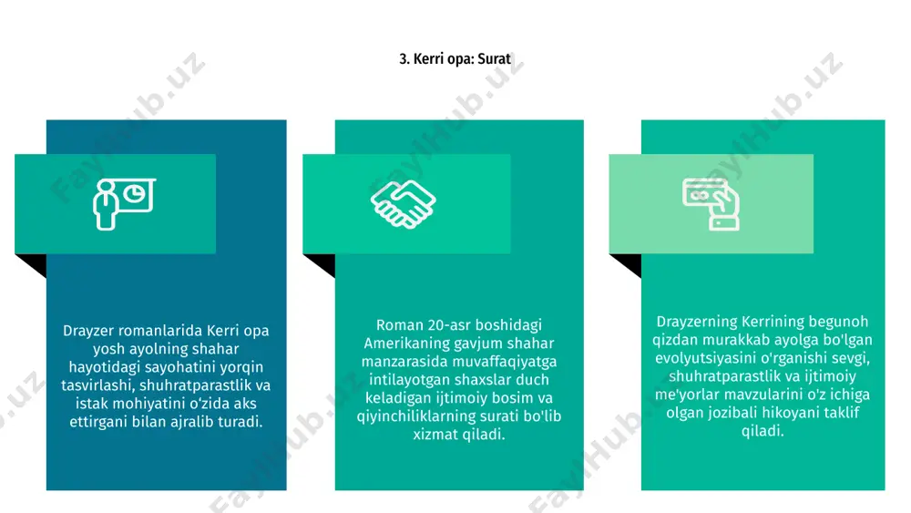 drayzer romanlari - Page 5