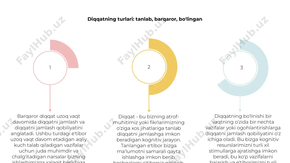 mumiy kognitiv ko'rsatkichlarga ta'sir qiladi. diqqat haqida umumiy tushunchani shakllantirish fikrlash qobiliyatini oshirish uchun zarurdir. muammoni hal qilishda diqqatni jalb qilish mexanizmlari diqqat va fikrlash bir-biri bilan chambarchas bog'liq bo'lib, muammolarni hal qilishda hal qiluvchi rol o'ynaydi. diqqat mexanizmlari odamlarga tegishli ma'lumotlarga e'tibor qaratishda, chalg'itadigan narsalarni filtrlashda yordam beradi, bu esa samarali qarorlar qabul qilish va muammolarni hal qilish imkonini beradi. diqqatning asosiy jihatlaridan biri tanlangan diqqat bo'lib, u diqqatni qaerga qaratishni tanlashni o'z ichiga oladi. bu muammoni hal qilishda muhim ahamiyatga ega, chunki u odamlarga topshiriq bilan bog'liq bo'lgan aniq tafsilotlar yoki elementlarga diqqatni jamlashga imkon beradi. bundan tashqari, diqqat mexanizmlari doimiy diqqatni o'z ichiga oladi, bu uzoq vaqt davomida diqqatni jamlash qobiliyatidir. bu muammolarni hal qilishda muhim ahamiyatga ega, chunki u odamlarga vazifa bilan shug'ullanishga va turli xil echimlarni o'rganishga imkon beradi. e'tiborning ijodkorlik va innovatsiyadagi o'rni ijodkorlik va innovatsiyalarda e'tiborning rolini tushunish yangi g'oyalar va tushunchalarni rivojlantirish …