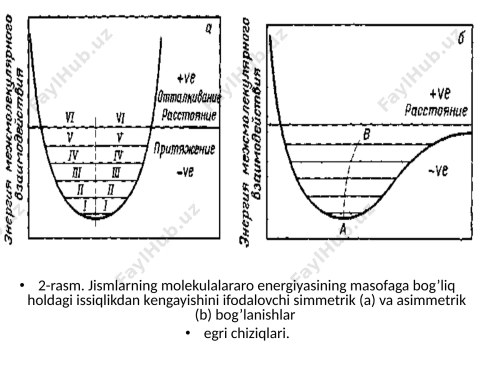 polimerli kompozitsion materiallar - Page 5