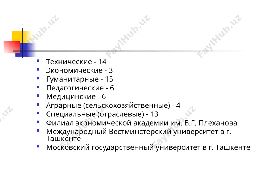 проводился в сотрудничестве с государственным тестовым центром при кабинете министров республики узбекистан. представленная информация доступна на сайте http://www.gov.uz (портал государственной власти республики узбекистан)