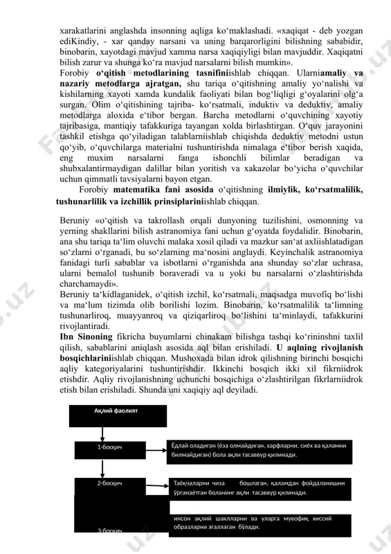 eduktiv tafakkur o‘quv materialini tushunib olishda muxim axamiyatga ega. induktiv tafakkur (lot "indektio" - keltirib chiqarish) - juz‘iy yoki yakka xollardan umumiyga, ayrim dalillardan umumlashmalarga qarab boradigan, xulosa chiqarishga asoslangan mantiiqiy bilish metodi, tafakkur shakllaridan biridir. deduktiv xulosa (lot. "deductio" - ikkiga ajratish, keltirib chiqarish) - umumiy xukmlardan yakka xukmlarga qarab borish orqalimantiiqiy xulosa chiqarishdan iborat metoddir. tafakkur va deduktiv xulosa metodlaridan foydalanish asosida o‘quvchilarda tushunchalar xosil bo‘ladi. tushuncha – voqelikdagi narsa va xodisalarning muxim belgi va xususiyatlarini bir so‘z yoki so‘zlar birikmasi bilan ifodalashdan iborat tafakkur shakli. ta‘lim jarayonining dialektik xarakterga egaligi bois tushunchalar asta-sekin chuqurlashib va murakkablashib boradi. ma‘lumotlarning o‘zlashtirilishi, tushunchalarning tarkib topishi bilimlarnio‘zlashtirib olishning umumiy jarayonidagi muxim vaziyat xisoblanadi. o‘rganilgan materialni muloxaza qila olmaslik, uni ta‘lim va mexnat faoliyatida mustaqil qo‘llay bilmaslik, ularga nisbatan ijodiy yondashmaslik bilimlarining yuzakio‘zlashtirilishiga olib keladi. 2. didaktika faniga asos solgan olimlar. yaqin va o‘rta sharqda xorazmiy, kindiy, forobiy, beruniy, ibn sino, umar …