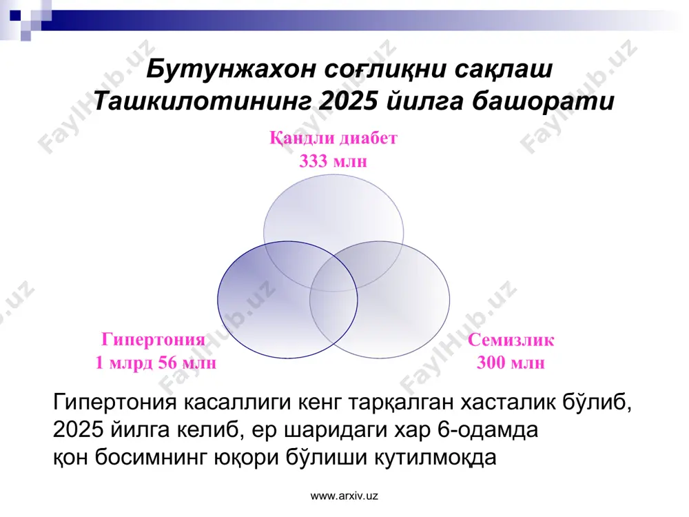 аслга берилади, тадқиқотлар кўрсатишича 30-40% гипертензияли беморлар наслида юрак-қон томир касалланганлар бўлган ёмон ирсиятли беморларда артериал гипертензия эрта ривожланади, шунинг учун бундай беморлар ва уларнинг оила аъзолари касалликни олдини олиш учун шифокор назоратида бўлишлари ва соғлом турмуш тарзи нормаларини бажаришлари керак www.arxiv.uz www.arxiv.uz никотин – ҳаёт учун зарарли сигарет ва носдаги никотин моддаси капиллярлар ва майда қон томирларни шикастлайди, уларнинг эластиклик хусусиятини камайтиради, томирлар спазмига олиб келади ва организмда қон босимини оширувчи нейрогормонларни активлаштиради. натижада тўқималарда моддалар алмашинуви бузилади, қон босим кўтарилиши турғунлашади. тамаки чекиш фонида қабул қилинган дори воситаларнинг самарадорлиги камаяди, чекувчи беморларда қон босимини назорат қилиш учун 2 та ва ундан ортиқ гипотензив дори воситалар истеъмол қилиш зарурати туғилади. www.arxiv.uz www.arxiv.uz липид ва глюкоза алмашинувининг аҳамияти қондаги липидлар таркибидаги «ёмон» холестерин даражаси ортиши ва «яхши» холестерин даражаси камайиши қон томирларида атеросклероз жараёнини кучайтиради, томирлар дағаллашувига олиб келади, ва шу тариқа қон босим кўтарилишига сабаб бўлади. қондаги глюкоза миқдори …