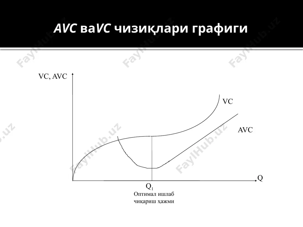 ўзгармас харажат (fixed cost) - Page 4