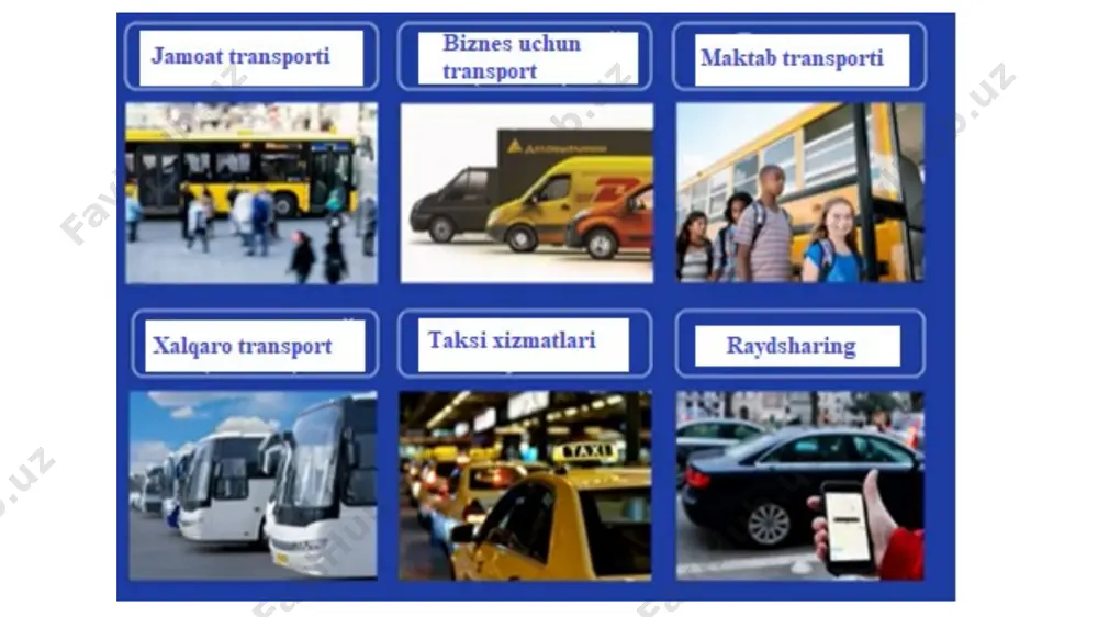 yo’lovchitashishda telematik tizimlar - Page 4