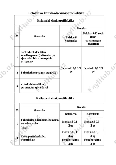 ximioprofilaktika — PDF