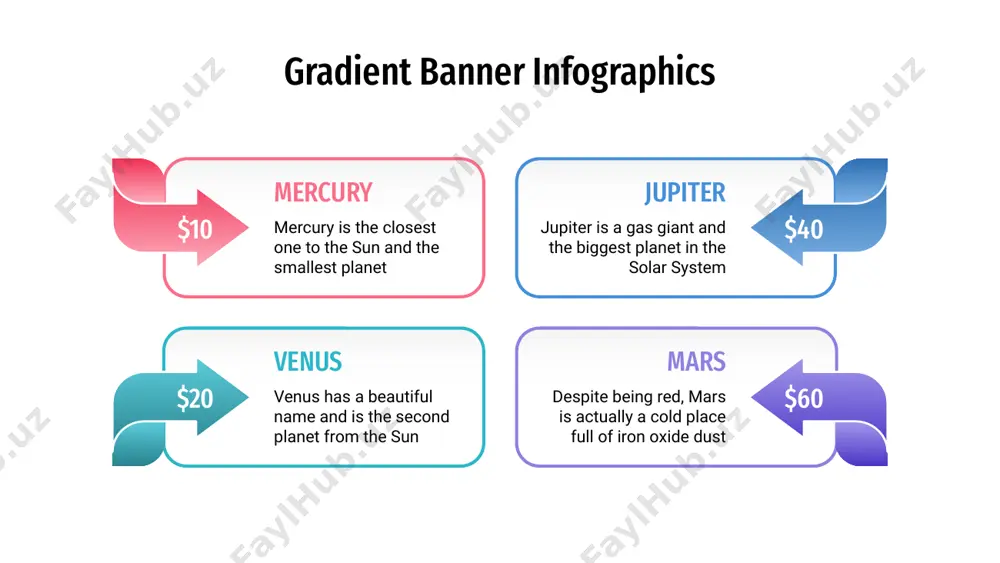 the closest planet to the sun of them all jupiter b jupiter is a gas giant and also is the biggest planet mars c despite being red, mars is actually a very cold place saturn d planet saturn is the ringed planet and it’s a gas giant gradient banner infographics it’s a gas giant and the biggest planet of them all jupiter saturn is made of helium and oxygen and is the ringed one saturn venus has a beautiful name but is really hot and warm venus mars is a very cold place. it’s full of iron oxide dust mars earth is the third planet. it's the planet we live on earth gradient banner infographics 2º 6º 3º 5º 1º 4º mercury is the closest planet to the sun venus has a beautiful name and is hot pluto is now considered a dwarf planet saturn is the ringed one and …