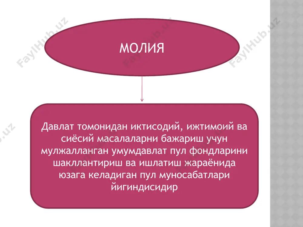 moliya - Page 2