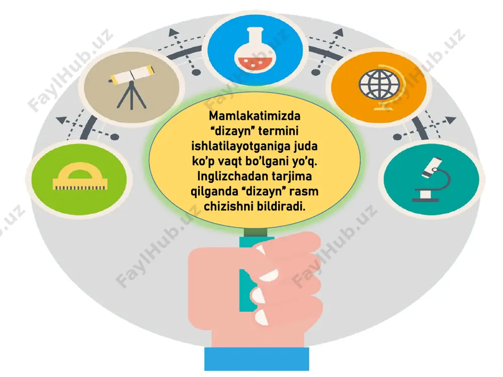 fikrlash dizayni ("design thinking") - Page 3