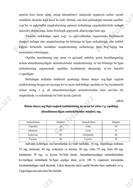 40 fenilalanin 60 treonin 40 leytsin 70 jadvalda keltirilgan ma’lumotlardan ko‘rinib turibdiki, 10 mg. triptofanga nisbatan 35 mg. metionin, 40 mg. izoleytsin va treonin, 50 mg. valin, 55 mg. lizin, 60 mg. fenilalanin 70 mg. va leytsin bo‘lishi kerak. almashinmaydigan aminokislotalari ko‘rsatilgan nisbatlarda bo‘lgan oqsilga ideal, ya’ni 100 % organizm tomonidan foydalaniladigan oqsil deyiladi. lekin dunyoda ideal oqsilli bironta ham mahsulot yo‘q. unga faqat ona suti misol bo‘laoladi. almashinmaydigan aminokislotalar o‘rtasida yuqoridagi jadvalda keltirilgan me’yorlarga nisbatan miqdori bo‘yicha eng kichik foizli aminokislota limitlovchi aminokislota deyiladi. taom tarkibidagi oqsildan foydalanish darajasi limitlovchi aminokislotaning foiziga bog‘liq bo‘ladi, chunki boshqa aminokislotalar ham organizmda oqsilni sintez qilishda limitlovchi aminokislotaning foiziga nisbatan qatnashadi. limitlovchi aminokislota foizidan ortiq boshqa almashinmaydigan aminokislotalarning miqdorlari oqsil hosil qilishda ishtiroq etmaydi va yoqqa aylantiriladi, ya’ni maqsadsiz behuda ketadi. buni quyidagi misolda isbotlashga harakat qilamiz. faraz qilaylik, ikkita stanokni tuzish uchun detallar quyidagi miqdorlarda kerak: a-12, v-8, g-14, d-12, ye-8, j-12, …