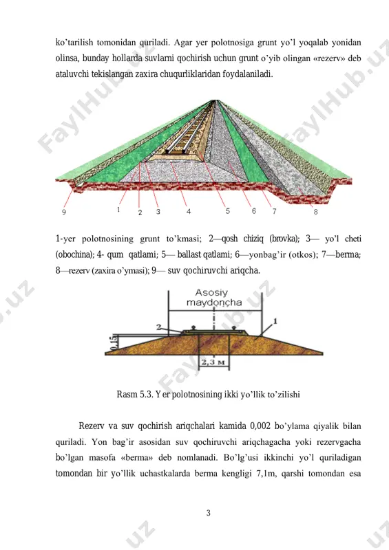 ngan «rezerv» deb ataluvchi tekislangan zaxira chuqurliklaridan foydalaniladi. 1-yer polotnosining grunt tо’kmasi; 2—qosh chiziq (brovka); 3— yо’l cheti (obochina); 4- qum qatlami; 5— ballast qatlami; 6—yonbag’ir (otkos); 7—berma; 8—rezerv (zaxira о’ymasi); 9— suv qochiruvchi ariqcha. rasm 5.3. yer polotnosining ikki yо’llik tо’zilishi rezerv va suv qochirish ariqchalari kamida 0,002 bо’ylama qiyalik bilan quriladi. yon bag’ir asosidan suv qochiruvchi ariqchagacha yoki rezervgacha bо’lgan masofa «berma» deb nomlanadi. bо’lg’usi ikkinchi yо’l quriladigan tomondan bir yо’llik uchastkalarda berma kengligi 7,1m, qarshi tomondan esa 4 kamida 3 m olinadi va uning usti tashqi tomonga qarab 0,02 -0,04 qiyalikda tekislanadi. о’yma shakldagi namunaviy kо’ndalang kesim kо’rinishi 5.4 rasmda keltirilgan. rasm 5.4. о’yma (vо’yemka) shaklidagi yer polotnosining tо’zilishi: 1- ajratma maydon belgisi; 2—tepalik ariqchasi; 3—dо’nglik (kavalyer); 4— oralik ariqchasi; 5—kо’tarma (banket); 6—temir yо’l cheti (kyuvet) ariiqchasi; 7— ballast qatlami; 8— yо’l cheti; 9-grunt tо’kmasi. bunda yer polotnosining asosiy maydonchasi tо’kma shakl bilan bir xil. asosiy maydonchaning …
