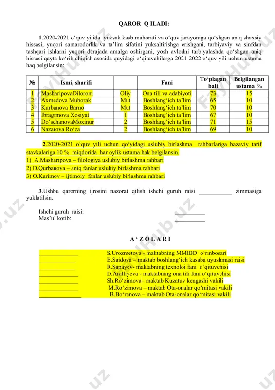 shaxsiy hissa qo‘shayotgan, o‘z kasbiga sodiq va tashabbuskor, yuqori kasb darajasini namoyon etayotgan pedagog, psixolog va kutubxona xodimlarini ularning faoliyatini ushbu nizomga 1-ilovadagi baxolash mezonlari asosida baholash bo‘yicha ishchi guruhining monitoring guruhi tomonidan xolisona baholandi deb hisoblayman. b.bo‘ronova-ota-onalar ko‘mitasi vakili, ishchi guruh a’zosi so‘zga chiqib, quyidagilarni bayon etdi: har bir o‘qituvchining o‘quv tarbiya jarayoniga shaxsiy xissa qo‘shayotgan, o‘z kasbiga sodiq va tashabbuskor , yuqori kasb darajasini namoyon etayotgan pedagog, psixolog va kutubxona xodimlarini ularning faoliyatini ushbu nizomga 1-ilovadagi baxolash mezonlari asosida baholash bo‘yicha ishchi guruhi tomonidan xolisona baholandi deb hisoblayman. bundan tashqari, _________ – maktabning o‘quv ishlari bo‘yicha direktor o‘rinbosari, ma’sul kotib, 2020 yilning ---- avgustdagi___-sonli pedagogika kengashida metod birlashma rahbarlik belgilangan a.masharipova – filologiya fanlar, d.qurbanova – aniq fanlar, o.karimov – ijtimoi fanlar uslubiy birlashma rahbarlari o‘quv-tarbiya jarayoni sifatini yanada yaxshilash, fanlararo integratsiyani kuchaytirish, ta’lim va tarbiya jarayonini zamonaviy pedagogik texnologiyalar asosida tashkil etish, steam yondashuvini samarali tatbiq etish, …