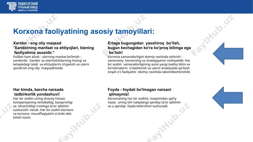 telegram kanallar natijalar: to'rtta videoning youtubeda ko’rishlar soni 5000 ni tashkil etdi telegram kanallarida reklamaning umumiy qamrovi 799 300 marta ko‘rilgan sac 26,23 so'mni tashkil etdi o'zaro ta'sir konvertatsiyasi 2,6% ni tashkil etdi to’g’ri choklangan elektr payvandlangan quvurlar savdosi hajmini va brend xabardorligini oshirish uchun 6 ta mashhur telegram kanallarida faoliyat yo'lga qo'yildi. jami byudjet: 20 968 500 so'm muddati: 2 hafta telegram kanallari: ан podrobno.uz – o’zbekiston yangiliklari - (rasmiy kanal) kun.uz | rasmiy kanal kun.uz | rasmiy kanal gazeta.uz - o’zbekiston yangiliklari qalampir.uz i rasmiy kanal uzbek-mdk treyd marketing merchandayzing aksessuarlarni yaratish －brend mahsulotlar - mijozlar, mehmonlar, hamkorlar, korxona xodimlari uchun. －qulaylik, sadoqatlilik va imijni oshirish uchun korporativ transport vositalarini brendlash; －ish o'rinlarini jalb qilishning samarali usuli －iste'molchilarning mahsulotga bo'lgan qiziqishini oshirish －korxona haqida assosiatsiya hosil qilish －pozitsiyaga ega bo’lish －namoyishlilik ish o‘rinlarini jalb qilish uchun konvertatsiya – yiliga 23 130 so‘m o'zaro aloqa va sodiqlik uchun konvertatsiya …
