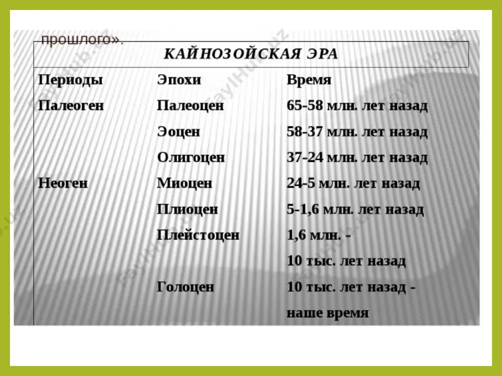 ига мансуб илк ёдгорлиқдир. шунинг учун ҳам селунғур ноёб ёдгорликлар сирасига киради. селунғур ғоридаги маданий қатламлардан беш мингдан зиёд ҳайвон суяклари бўлаги топилган. учинчи маданий қатламдан якка-якка тарздаги 10 та одам тиши ва елка суяги бўлаги аниқланди. бу суяклар, тахминларга кўра, икки ёки тўртта одамга тегишлидир. битта пастки тиш 40 ёшлардаги аёлники бўлса, учта пастки тиш бошқа кишиникидир. мазкур тишларнинг биронтасида кариес – тиш чириш касаллиги бўлмаган. лекин тиш бўғзи қисмида ғайритабиий ўйилмалар бўлиб, деярли барча тишларда кузатилган. буни касалликнинг фавқулодда ҳодисаси, деб ҳисоблаган америкалик тадқиқотчиларнинг фикрига кўра, бу ҳол моддий маданиятга эга бўлган тик юрувчиларнинг барча вакилларида учрайди. селунғурдан топилган елка суяги қолдиғи 10 ёшли болага мансублиги аниқланди. уни тешиктошдан топилган одам суяклари билан қиёслаш натижасида селунғур одами суяклари анча қадимий эканлиги маълум бўлди. тишлар тузилишининг таҳлили селунғур топилмаларининг бошқа жойлардаги қазилма одамлар билан муносабатларининг аниқ ва ишончли бўлган манзарасини намойиш этади. бу топилмаларни қадимий одам тури вакиллари билан …