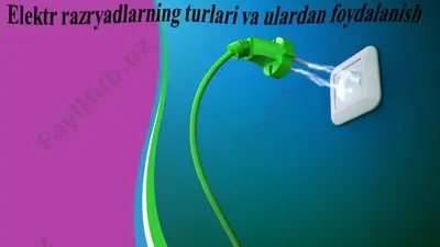 elektr razryadlarning turlari va ulardan foydalanish — PPT