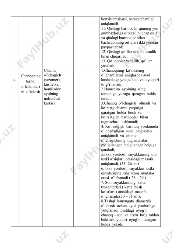 ayol jinsiy a’zolarini ko’zdan kechirishda qo’llaniladigan asbob-anjomlar - Page 5