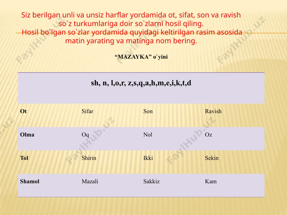 olmosh so`z turkumlari va uning tasnifi - Page 2