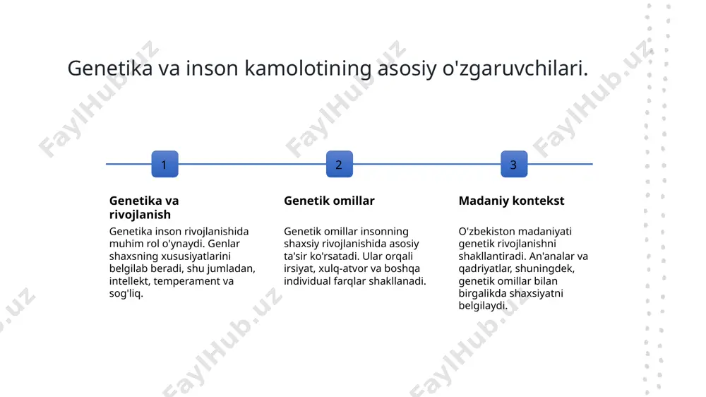 'anaviy qadriyatlar va oilaviy ta'sirlar natijasida o'ziga xos xususiyatlar shakllanadi. madaniyat va genetik rivojlanish: inson o'sishida an'anaviy qadriyatlar roli. 1 madaniyat va genetika madaniyat va genetik rivojlanish o'rtasidagi bog'liqlik, shaxsiy rivojlanish jarayonida an'anaviy qadriyatlar va genetik omillarning o'zaro ta'sirini ko'rsatadi. 2 an'anaviy qadriyatlar o'zbekistondagi an'anaviy qadriyatlar, oilaviy muhit va jamiyatning ko'rsatmalari, shaxsiy o'sish va genetik merosni shakllantirishda muhim rol o'ynaydi. 3 genetik ta'sir genetik omillar shaxsiyat rivojlanishiga ta'sir qiladi, lekin madaniyat va an'analar bu jarayonda muhim bir asos sifatida xizmat qiladi, o'zaro bog'lanish mavjud. genetik meros va madaniy ta'sir: o'zbekistondagi shaxsiy rivojlanish. 1 genetik merosning ta'siri - genetik meros, insonning jismoniy va ruhiy xususiyatlarini belgilaydi. o'zbekistonda oilaviy an'analar va genetik tadqiqotlar shaxsiy rivojlanishga ta'sir ko'rsatadi. 2 madaniyat va genetik - o'zbek madaniyati genetik meros bilan birgalikda shaxsiy xarakterlarni shakllantiradi. an'anaviy qadriyatlar, xususan, tarbiyaviy usullar, rivojlanishga yordam beradi. 3 shaxsiy rivojlanish - genetik va madaniy omillar o'zbekistondagi shaxsiy rivojlanishga kuchli ta'sir …