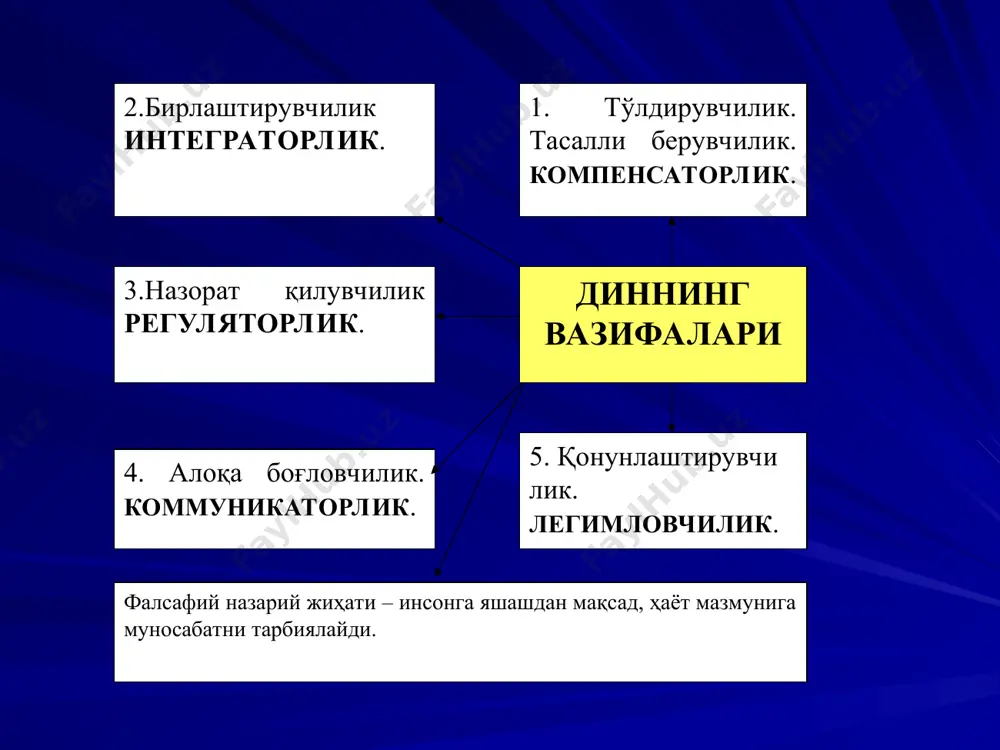 ва уларни қайта тайёрлаш тизими қизиқишларга оид таълим к а д р л а р - дастлабки касб тайёргарлигидан ўтган ва махсус билимлар, меҳнат кўникмалари ёки танланган соҳа фаолияти бўйича тажрибага эга бўлган малакали ходимларга айтилади. “бозорнинг ўзгарувчан шароитларида меҳнат қилишга лаёқатли бўлган ўзимизнинг юқори малакали маҳаллий кадрларимизсиз ўзбекистоннинг мустақиллигини тасаввур этиш қийин. нафақат умумий маълумот ва тарбияни, балки кадрларнинг касбга йўналиш олишини, уларни тайёрлаш, қайта тайёрлаш, малакасини оширишни ўз ичига олувчи ягона узлуксиз миллий таълим тизимини яратиш вазифаси қўйилмокда. бунда ўзбекистоннинг ўзига хос хусусиятлари, халқнинг миллий-руҳий турмуш тарзи, таълимдаги бутун жаҳон ва шарқ тажрибасининг энг яхши ютуқлари ҳар томонлама эътиборга олиниши керак”- дея таъкидлаган эди,- ўзбекистон республикаси президенти и.а.каримов “билимдон, профессионал жиҳатдан саводли ҳамда ғайрат-шижоатли шахсларни, ўз мамлакатимизнинг чинакам ватанпарварларини тарбиялай оладиган, уларни буюк миллий маданиятнинг улкан маънавий мерос билан бойита оладиган, жаҳон фани ва маданияти дурдоналаридан баҳраманд эта оладиган мамлакатгина, миллатгина буюк келажакка эришиши мумкин”, - дея ғурур …