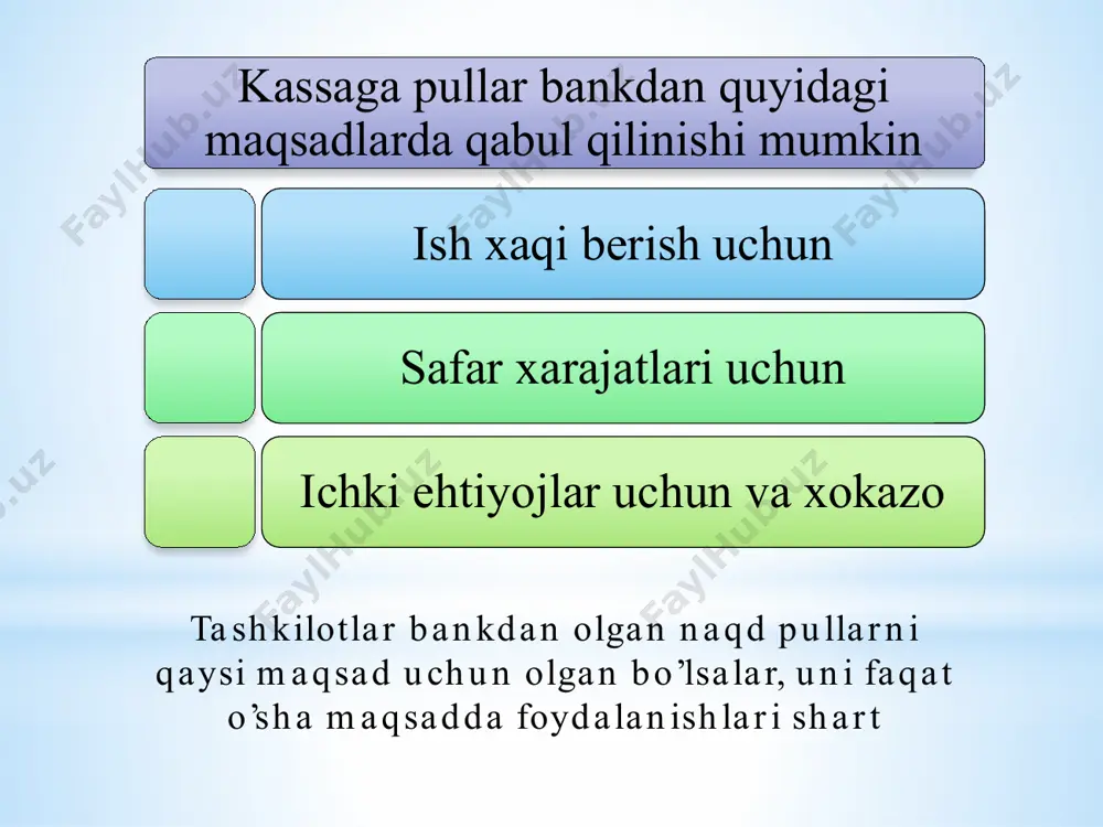sa muomalalarini hisobga olish xususiyatlari nimalardan iborat? kassadagi inventarizatsiyani o’tkazish tartibi qanday? kassada naqd pul kirimi qanday amalga oshiriladi? image1.jpeg image2.jpeg image3.jpeg image4.jpeg image5.jpeg image6.jpeg image7.jpeg image8.png image9.png /docprops/thumbnail.jpeg