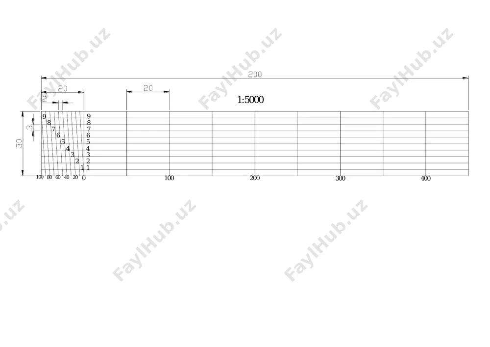 metrlar - Page 3
