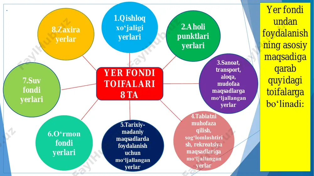 o‘zbekiston davlat yer kadastri va yer monitoringi - Page 4