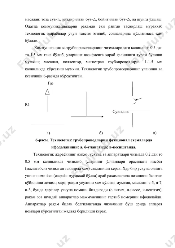 и. 1-жадвалда автоматлаштириш воситаларини шартли график белгилаш келтирилган; график тасвир 0,5 дан то 0,6 гача қалинликда бажарилиб, шчитга ўрнатилишини билдирувчи горизонтал чизиқ ва алоқа йўлларининг қалинлиги 0,2-0,3мм бўлиши лозим. 2,3,4-жадвалларда автоматлаштириш воситалари ва асбобларнинг функционал схемаларда шартли - ҳарфий белгилашлар келтирилган. функционал схемаларда шартли - ҳарфий белгилашнинг баъзи-бир хусусиятлари: 1. а -ҳарфи фақат сигналлаш функциясини бажариб, сигналлаш воситаси шчитга чақирилганми ёки асбобнинг ўзига ўрнатилганми эътиборга олинмайди. 2. s -ҳарфли контакт қурилмани билдириб, фақат улаш, узиш, блокировка қилишни ифодалайди; мабодо у бир вақтда сигналлашни ҳам уласа, у ҳолда белгилашда s ва а биргаликда қўлланилади. 3. н -ҳарфи айрим блок ҳолатидаги қўлда таъсир этиш қурилмаси учун белгилнади. 4. заҳира ҳарфлар стандартда назарда тутилмаган катталикларни белгилашда қўлланилиб, чизмада унга изоҳ келтириш лозим. 1-жадвал автоматлаштириш воситалари ва асбобларининг функционал схемаларда шартли график тасвири: номи тасвири жойига ўрнатилган бирламчи ўлчаш ўзгарткичлари шчитга ўрнатилган асбоб ижро механизми. умумий тасвири бошқарув сигналининг берилиши тўхташига қараб: а) ростлаш …