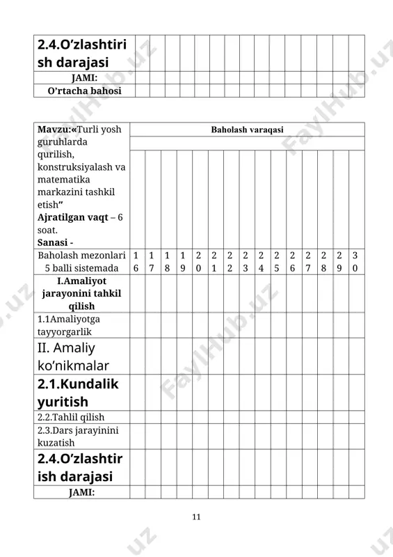 yasash va ulardan amalda foydalanish. 4.turli matematik tushunchalarni mustahkamlash. 5. ijodiy-mustaqil–jamoaviy (guruhda tarbiyachi nazorati ostida, qurish yasash ishlarida). og‘zaki, ko‘rgazmali usullarga oid uslubiy tamoyillar ta’limning birinchi bosqichida 6-7 yoshli bolalarda qo‘llanildi. geometrik shakllar, sanoq va miqdor, kattalik, fazoviy tasavvurlar va vaqt bo‘yicha mo‘ljal olishni o‘rgatish ishlarini sekin-asta mashg‘ulotdan mashg‘ulotgacha topshiriqni murakkablashtirgancha olib boorish ancha natijadorlikka olib keldi. har bir mashg‘ulotda bolalarda matematika bilan muloqotdan quvnoq kayfiyat yaratishga urindik. bolalarnikiga mehmonga ertak qahramonlaridan zumradoyning kelishi muammolarni hal etish uchun yordam so‘rashi bolalarga matematik masalalarni hal etish uchun qiziqish uyg‘otdi. bolajonlarga bu mashg‘ulot quvonch baxsh etadi, ularni matematik tushunchalardan foydalanishga, ularni bir biridan farqlashga o‘rgatadi. bunday mashg‘ulotlarga ko‘pincha ertak qahramonlari tashrif buyuradi va bolalar bilan o‘ynashga kirishadi. demak, tarbiyachi bunday mashg‘ulotlarni to‘g‘ri tashkil qilish orqali bolalarda matematik tasavvurlarning va tushunchalarning shakllanishi, ularni amalda qo‘llashni o‘rganadilar. tayyorlov guruhda bolalar kichik, o‘rta va katta guruhlarda bilib olgan matematik bilimlarini mustahkamlaydilar. bu guruhda tahsil yangi, …