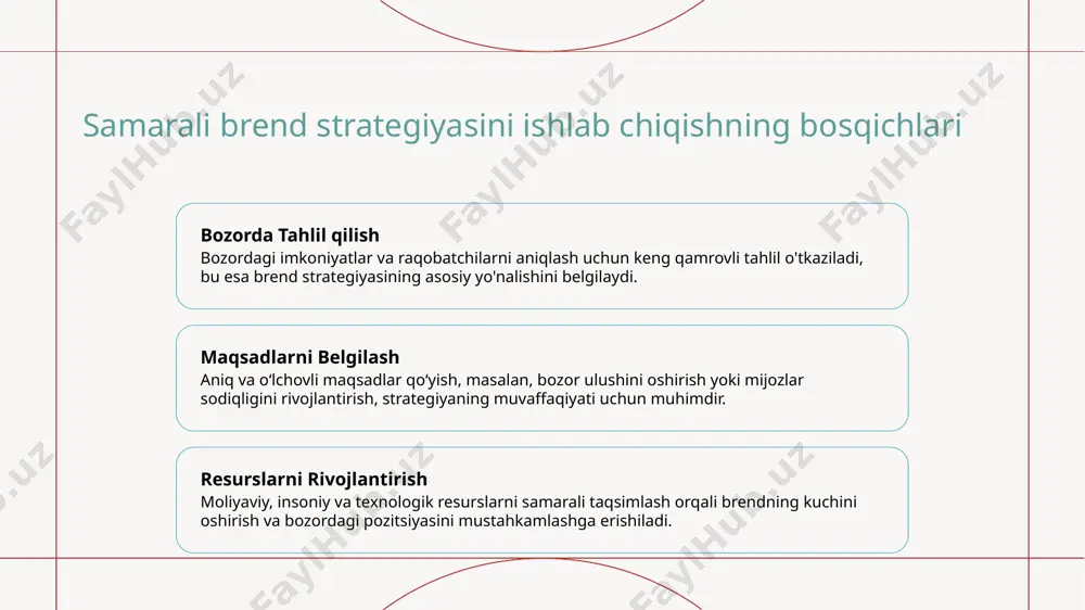 an innovatsiyalar bilan rivojlanadi, xalqaro bozor esa yangi texnologiyalar va global tendentsiyalar bilan raqobat qiladi. brendlarning identifikatsiyasi va ularning bozor muvaffaqiyatiga ta’siri brend identifikatsiyasi brend identifikatsiyasi uning nomi, logotipi va vizual elementlar orqali mijozlar ongida o'ziga xos va taniladigan obraz yaratadi, bozor muvaffaqiyatini ta'minlaydi. ijobiy imij shakllantirish kuchli brend imiji mijozlarning ishonchini oshiradi, sodiqlikni mustahkamlaydi va raqobatchilardan ajralib turish uchun muhim asos bo‘lib xizmat qiladi. bozor muvaffaqiyatiga ta’sir to‘g‘ri identifikatsiya va brend imiji mahsulot yoki xizmatning bozordagi qabul qilinishini oshiradi, xaridorlar bilan uzoq muddatli aloqalarni rivojlantiradi. mijozlar ehtiyojlari va preferensiyalariga moslashtirilgan brend boshqaruvi 1 mijozlar ehtiyojlarini tushunish mijozlarning ehtiyojlarini aniqlash uchun ularning xarid qilish odatlari, muammolari va istaklarini o‘rganish muhim. bu brendni moslashtirishda asosiy qadamdir. 2 preferensiyalarni hisobga olish mijozlarning shaxsiy xohish va qiymatlarini inobatga olgan holda, mahsulot va xizmatlarni moslashtirish ularning sodiqligini oshiradi va bozordagi raqobatbardoshlikni ta’minlaydi. 3 shaxsiylashtirilgan kommunikatsiya mijozlar bilan aloqalarni shaxsiylashtirish, ularning ehtiyojlariga mos keladigan marketing …