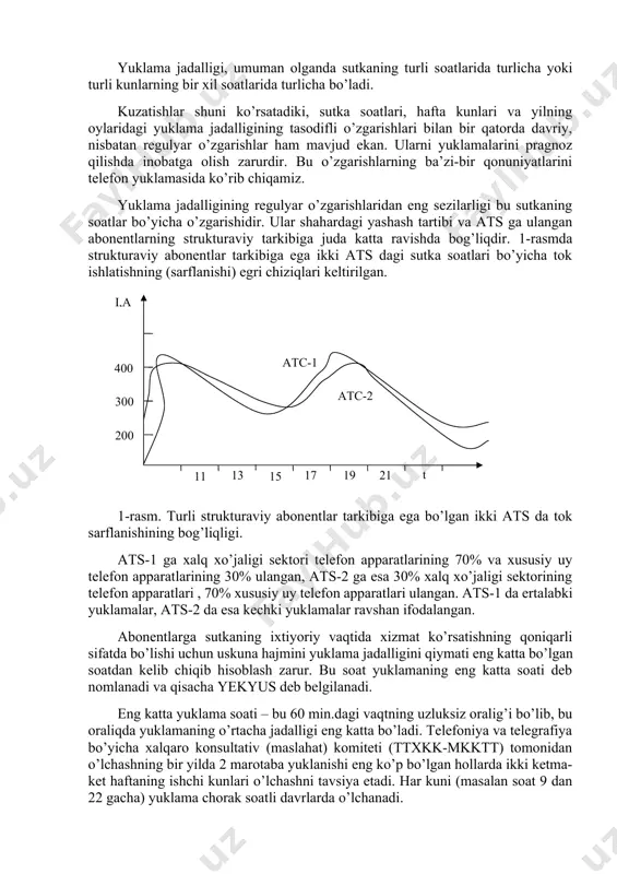apparatlarining 30% ulangan, ats-2 ga esa 30% xalq xo’jaligi sektorining telefon apparatlari , 70% xususiy uy telefon apparatlari ulangan. ats-1 da ertalabki yuklamalar, ats-2 da esa kechki yuklamalar ravshan ifodalangan. abonentlarga sutkaning ixtiyoriy vaqtida xizmat ko’rsatishning qoniqarli sifatda bo’lishi uchun uskuna hajmini yuklama jadalligini qiymati eng katta bo’lgan soatdan kelib chiqib hisoblash zarur. bu soat yuklamaning eng katta soati deb nomlanadi va qisacha yekyus deb belgilanadi. eng katta yuklama soati – bu 60 min.dagi vaqtning uzluksiz oralig’i bo’lib, bu oraliqda yuklamaning o’rtacha jadalligi eng katta bo’ladi. telefoniya va telegrafiya bo’yicha xalqaro konsultativ (maslahat) komiteti (ttxkk-mkktt) tomonidan o’lchashning bir yilda 2 marotaba yuklanishi eng ko’p bo’lgan hollarda ikki ketma-ket haftaning ishchi kunlari o’lchashni tavsiya etadi. har kuni (masalan soat 9 dan 22 gacha) yuklama chorak soatli davrlarda o’lchanadi. o’lchovlar yekyus da yuklama zichligi darajasi yuklama zichligi koeffitsiyenti bilan baholanadi. kekyus = uyekyus / usut bu yerda u yekyus dagi yuklama kattaligi, …