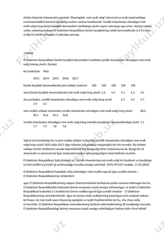 rzdagi boshqaruvda mol-mulkka ega bo‘lgan va o‘z majburiyatlariga ana shu mol-mulk bilan javob beradigan, shuningdek mustaqil balansga va hisob-kitob raqamiga ega bo‘lgan hamma turdagi korxonalar hisoblanadi. mol-mulk solig‘ini tulovchi bo‘lgan korxonalar soliqni o‘zlarining yuqorida sanab o‘tilgan asosiy vositalaridan to‘lashadi. shuningdek, mol-mulk solig‘i lizing shartnomasiga ko‘ra sotib olingan vositalar nomoddiy aktivlardan ham to‘lanadi. albatta, barcha asosiy vositalarning lizing buzilishi uchun uning ijara muddati asosiy xizmat muddatining 80 foizidan ortiq bo‘lishi; ijarachi asosiy vositalarni ijara tugaganidan so‘ng belgilanadigan narx bo‘yicha harid qilish huquqiga ega bo‘lishi; ijaraga olingan asosiy vositalarning ijara tugallanganidagi qoldiq qiymati ularning ijara boshlanishidagi qiymatining 20 foizidan kamini tashkil etishi; ijaraga olingan butun davr uchun joriy tulovlarning summasi ijaraga olingan vositalar qiymatining 90 foizidan ortiq bo‘lishi zarur. o‘zbekistonda korxonalar faoli¬yatini soliqqa tortish yo‘lidagi muhim qadamlardan biri korxonalarning mol-mulkiga solinadigan soliqning joriy qilinishi bo‘ldi. mol-mulk solig‘i dastlab, o‘zbekiston respublikasining 1991 yil 15 fevralda qabul qilingan “korxonalar, birlashmalar va tashkilotlardan olinadigan soliqlar …