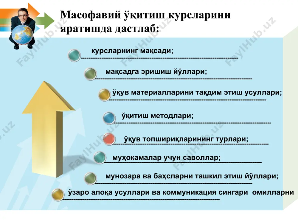 ligi rivojiga, ta'lim jarayonida o'quvchining faolligini rivojlantirishga, moslashuvchan o'quv jarayonining tashkil etilishiga bog'liqdir. ikki-lamchi model aralashgan model konsor-tsium franchay-zing masofali o'qitish modellari vali-datsiya uzoqlashgan auditoriya loyihalar ikkilamchi model. ta'lim muassasasida o'qish ham kunduzgi ta'limda, ham qisman kunduzgi va qisman masofaviy ta'limda olib boriladi. har ikkalasida dars jadvali va o'qitish dasturi bir xil. ta'lim oluvchilar uchun nazorat bir xil kriteriya asosida baholanadi. ta'lim muassasasida qo'llaniladigan masofaviy o'qitishning bu ikkilamchi modeli hamma vaqt ham foydali bo'lavermaydi, chunonchi o'qitishning asosiy qismi ta'lim oluvchilar tomonidan qoplanadi. bu modeldan avstraliya universitetlarida foydalanib kelinmoqda (http:// www.une.edu.au). aralashgan model. bu model masofaviy o'qitishning turli shakllarini qamrab oladi, to'g'rirog'i turli masalalar integratsiyasi, masalan, ta'lim oluvchilar o'quv materialining ma'lum bir qismini masofaviy o'qitish bilan ketma-ket, boshqa qismini parallel ravishda kunduzgi bevosita o'qitish orqali oladilar. o'qitishning bu integratsiya shakllaridan massey va yangi zelandiya universitetlarida foydalanilmoqda (http://massey.ac.nz). konsortsium ushbu model ikkita ta'lim muassasasining o'zaro aloqasida olib boriladi, ya'ni o'quv materiallarini ishlab …
