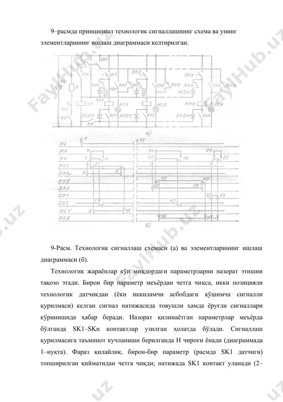 шқаришнинг принципиал схемаси берилган. бунда ростловчи орган (шибер, тўсиқ ва шу кабилар) икки жойдан бошқарилади. қайта улагич ҳолати икки вазиятда "жойидан" (ж) ва "масофадан" (м) бўлиши мумкин. электродвигателни ишга туширишда "жойидан" (1–қатор) режимида sв3 тугмаси, "масофадан" режимида эса sв4 (2–қатор) тугмаси билан амалга оширилади. ростлаш органи "очиқ" ҳолатга етганда, четги узгич sq1 воситасида "олдига" режими узилади ва н1 чироғи ёнади. ростловчи органни ёпиш учун sв5 ёки sв6 тугмаларидан (5,6–қаторлар) дан фойдаланилади. двигателни тўхтатиш ёки тўсқични оралиқ ҳолатда қолдириш учун sв1 ва sв2 тугмалар ишлатилади. блокировка схемалари одатда технологик жараёнда ускуна, аппаратларнинг маълум бир тартибда ишга тушишини таъминлайди. 11-расмдаги принципиал схемада электродвигатель (м3) бошқа икки (м1,м2) двигателлар билан блокировка қилинган; яъни м3 электродвигатели фақат м1 ва м2 дан сўнггина ишга тушиши мумкин. бунда км1 ва км2 магнит ишга туширгичларнинг контактлари км3 занжирига киритилган универсал қайта улагич sанинг дастаги "б" вазиятда бўлиши керак. м1 ёки м2 двигателининг биронтаси тўхтаса, м3 двигателнинг бошқариш …