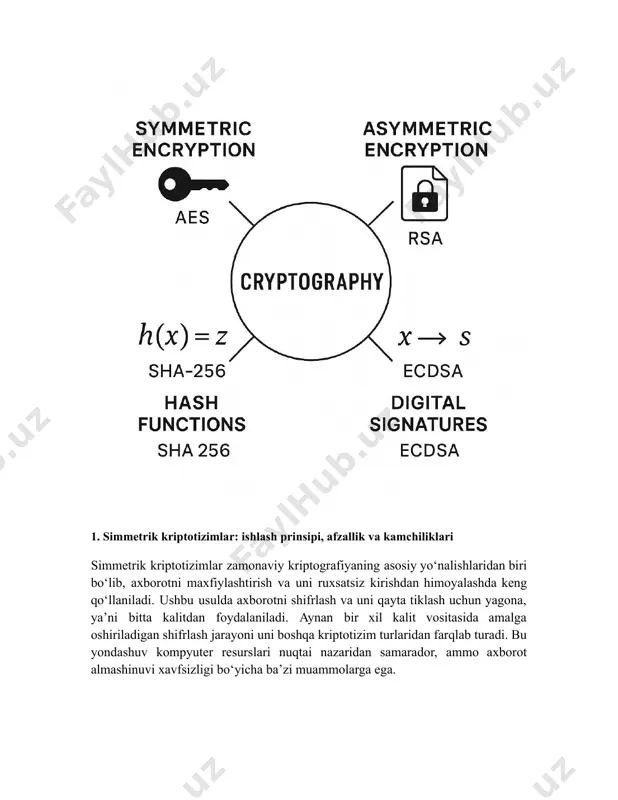 zifaviy imkoniyatlariga qarab ham amalga oshiriladi. masalan: ● shifrlash tizimlari (encryption schemes) — maxfiylikni ta’minlaydi. ● raqamli imzo algoritmlari (digital signature algorithms) — inkor etilmaslik va autentifikatsiyani kafolatlaydi. ● kalit almashish protokollari (key exchange protocols) — ishonchli kalit tarqatishni ta’minlaydi. ● xesh-funksiyalar (cryptographic hash functions) — ma’lumot butunligini nazorat qiladi. shuningdek, kriptografik protokollar (masalan, tls, ipsec, pgp) ushbu individual algoritmlarning birgalikda muvofiqlashtirilgan ishlashiga asoslangan bo‘lib, ular yuqori darajadagi xavfsizlik infratuzilmasining ajralmas qismi hisoblanadi. yana bir muhim jihat — bu kriptografik algoritmlarning rasmiy standartlashtirilishi. ko‘pgina algoritmlar xalqaro standartlashtirish tashkilotlari (iso, nist va boshqalar) tomonidan sinovdan o‘tkazilib, rasmiy ravishda tasdiqlanadi. masalan, aes algoritmi nist tomonidan tanlab olingan va bugungi kunda eng keng qo‘llaniladigan simmetrik shifrlash usullaridan biridir. 2. assimetrik kriptotizimlar: ochiq va yopiq kalitli shifrlash usuli, qo‘llanilish doiralari axborot xavfsizligini ta’minlashda muhim qadam sifatida shakllangan zamonaviy kriptografik yondashuvlardan biri bu — assimetrik kriptotizimlardir. ular klassik simmetrik tizimlardan farqli o‘laroq, ikkita kalitdan foydalanadi: …