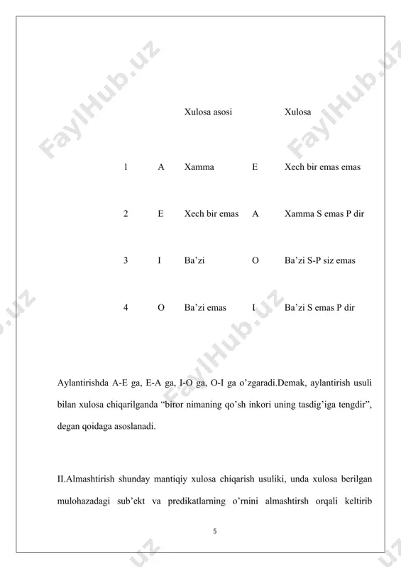 ulardan chiqarilgan xulosa noaniq bo'ladi. bevosita xulosa chiqarish usullari bilishda mavjud farqni aniqlab olishga, uning mohiyatini to’g’ri tushunishga, shuningdek, bir fikrni turli xil ko’rinishda bayon qilishga, yangi bilimlar hosil qilishga imkoniyat beradi. deduktiv xulosa chiqarish (sillogizm). oddiy qat’iy sillogizm. ma’lumki, deduktiv xulosa chiqarish aslida sillogizm shaklida bo'ladi. sillogizm qo’shib hisoblash, degan ma’noni anglatadi. bu termindan mantiqda, odatda, deduktiv xulosa chiqarishning ko’proq ishlatuiladigan turi hisoblangan oddiy qat’iy sillogizmni ifoda qilish uchun foydalaniladi. sillogizm xulosa chiqarishning shunday shakliki, unda o’zaro mantiqiy bog’langan ikki qat’iy mulohazadan uchinchi-yangi qat’iy mulohaza zaruriy tarzda kelib chiqadi. bunda dastlabkimlardan biri, albatta,yo umumiy tasdiq, yoki umumiy inkor mulohaza bo'ladi. hosil qilingan yangi mulohaza dastlabki mulohazalardan umumiyroq bo’lmaydi. shunga ko’ra sillogizmni umumiylikka asoslangan xulosa chiqarish, deb atasa bo'ladi. xulosaning tuzilishi xulosa asoslari (praemissae) va xulosa (conclusio)dan tashkil topgan. xulosa asolari va xulosadagi tushunchalar terminlar deb ataladi.xulosaning mantiqiy egasi-sillogizm-kichik termin (terminus minor), mantiqiy kesimi-p-katta termin (terminus major),deb ataladi. xulosa asoslari …