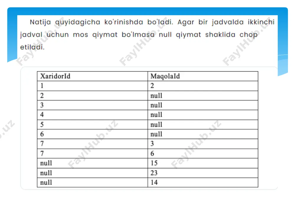 sql bog’lanishlar (joins) 2-qism - Page 5