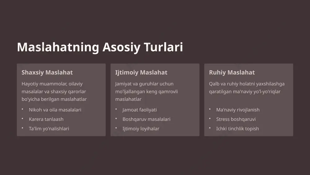 aslahatni majburlash, o'z fikrini boshqalarga zo'rlab qabul qittirish — eng katta xato. bu qarshilik va ishonchsizlik tug'diradi. shaxsiy tajribani umumlashtirish o'z shaxsiy tajribasini boshqalarga umumlashtirish, maslahatni shaxsiy fikr bilan aralashtirish keng tarqalgan muammo. sabrsizlik va hurmatsizlik maslahat berishda sabrsizlik ko'rsatish, tinglashga vaqt ajratmaslik va hurmat chegaralarini buzish. maslahatni qabul qilish ko'nikmalari ochiq fikr va samimiylik maslahatni qabul qilishda ochiq fikr va samimiy yondashuv, o'zgarishga tayyor bo'lish tanqidiy baholash maslahatni baholash va tanqidiy tahlil qilish, har bir tavsiyani o'z vaziyatiga moslashtirish qayta ko'rib chiqish zarur bo'lsa, maslahatni qayta ko'rib chiqish va qo'shimcha yordamga muhtoj bo'lganda so'rash maslahat berishning etik qoidalari maxfiylikni saqlash maslahat oluvchining shaxsiy ma'lumotlari va muammolarini maxfiy saqlash, uchinchi shaxslarga oshkor qilmaslik adolat va halollik maslahat berishda adolat tamoyillariga rioya qilish, barcha tomonlarni hisobga olish va halol yondashuv shaxsiy chegaralar maslahat qabul qiluvchining shaxsiy chegaralarini hurmat qilish, shaxsiy hayotiga aralashmaslik maslahat berishning kelajakdagi yo'nalishlari sun'iy intellekt ai texnologiyalari maslahat …