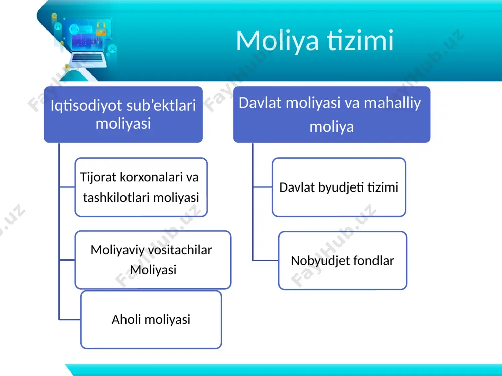 akkalchilikni boshqarishda sun’iy intelekdan foydalanish sug’urtada raqamli texnologiyalar 32 image3.jpg image1.jpg image4.png image5.png image6.png image7.png image8.png image9.emf image10.png image11.png image12.jpeg image13.jpeg image14.jpeg image15.jpeg image16.png image17.png image18.png image19.png image20.png image21.png image22.png image2.png 1visa (us)11adyen (netherlands) 2ant financial (china)12checkout.com (uk) 3mastercard (us)13gojek (indonesia) 4tencent (china)14square (us) 5intuit (us)15revolut (uk) 6stripe (ireland)16ftx (hong kong) 7paypal (us)17chime (us) 8fiserv (us)18ripple (us) 9klarna (sweden)19lufax (china) 10nubank (brazil)20 blockchain.com (luxembourg) /docprops/thumbnail.jpeg