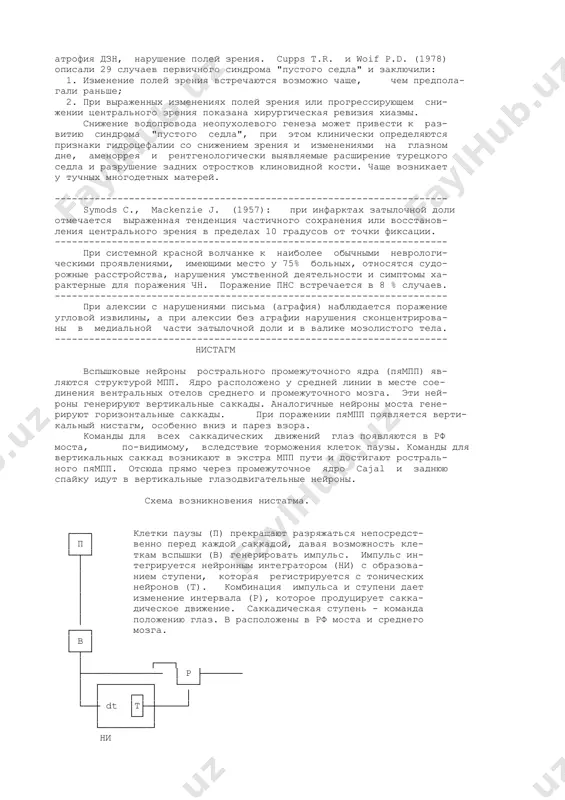 лжна быть ограничена лечением тяжёлых случаев, предпочтительнее внутривенное введение. --------------------------------------------------------------------- опухоли зрительного нерва - это чаще всего глиомы и менингиомы. глиомы при кт выявляются по расширению внутриглазничной части зн, од- нако похожая картина может наблюдаться и при краниофарингиомах. ре- зультаты оперативного лечения сомнительны, к данному виду лечения следует прибегать при признаках роста (увеличение экзофтальма, прог- рессирующее снижение зрения, динамика кт-данных). оперативное лечение заключается в удалении всего участка нерва от глазного яблока до хи- азмы, иногда дополнительно проводят и энуклеацию. для менингиом характерна триада симптомов (frisen и соавт.,1973): наличие артериовенозных анастомозов на дзн, бледность дзн и прог- рессирующее снижение зрения. микрохирургическая техника позволяет субтотально удалять менин- гиому, осуществить декомпрессию и добиться улучшения зрительных функ- ций, хотя рост менингиом непредсказуем. --------------------------------------------------------------------- cиндром бера впервые описан в 1909 году, включает семей- но-наследственную атрофию зн (обычно по рецессивному типу), которая проявляется в раннем детском возрасте и осложняется неврологическими симптомами с преимущественным поражением пирамидной системы …