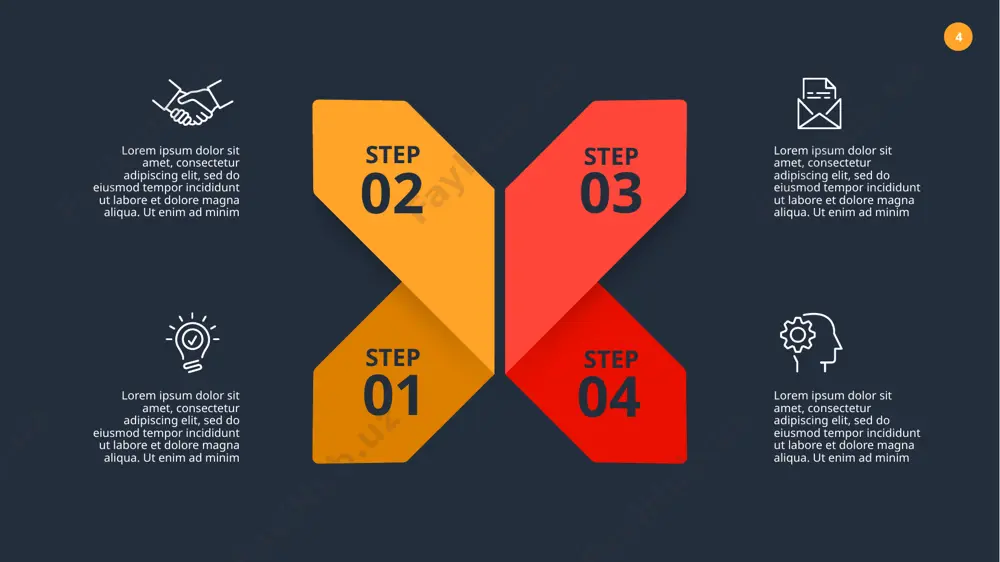 03 ‹#› marketing success growth invesment lorem ipsum dolor sit amet, consectetur adipiscing elit, sed do eiusmod tempor incididunt lorem ipsum dolor sit amet, consectetur adipiscing elit, sed do eiusmod tempor incididunt lorem ipsum dolor sit amet, consectetur adipiscing elit, sed do eiusmod tempor incididunt lorem ipsum dolor sit amet, consectetur adipiscing elit, sed do eiusmod tempor incididunt lorem ipsum dolor sit amet, consectetur adipiscing elit ‹#› 01 step 02 step 03 step 04 step 05 step create your own infographic lorem ipsum dolor sit amet, consectetur adipiscing elit, sed do eiusmod tempor incididunt ut labore et dolore magna aliqua. ut enim ad minim veniam, quis nostrud exercitation ullamco laboris nisi ut aliquip ex ea commodo consequat. duis aute irure dolor in reprehenderit in voluptate velit esse cillum dolore eu fugiat nulla pariatur. excepteur sint occaecat cupidatat non proident, sunt in culpa qui officia deserunt mollit anim id est laborum. …