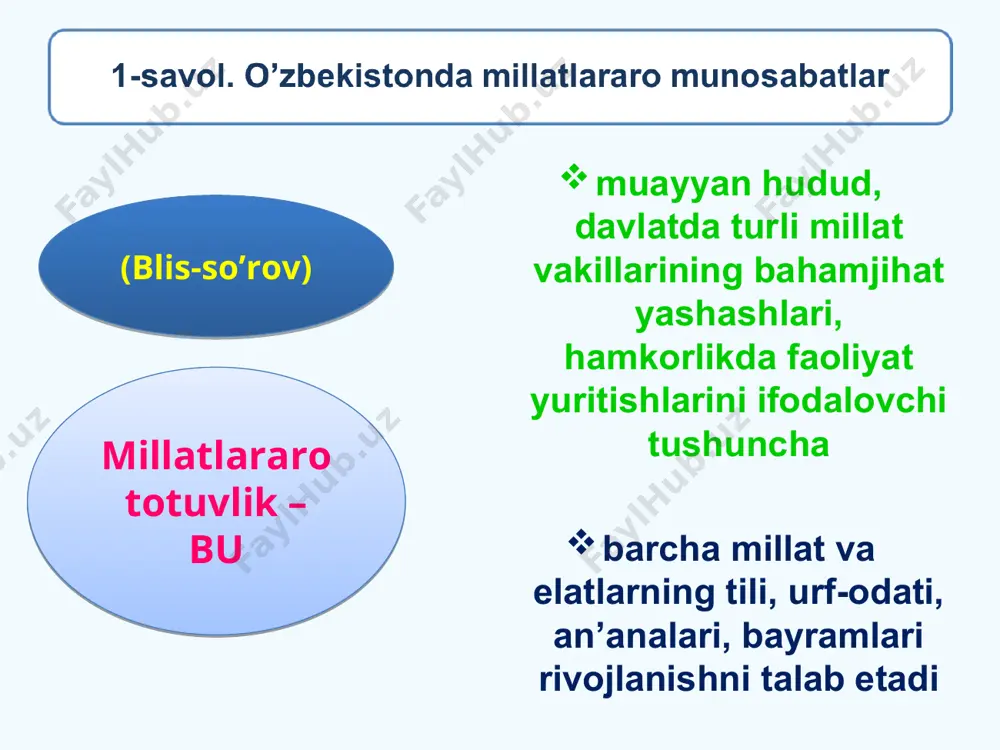 da buxoro shaharlarini islom madaniyati poytaxti deb e’lon qildi konstitusiyaning 31-moddasida: «hamma uchun vijdon erkinligi kafolatlanadi. har bir inson xohlagan dinga e’tiqod qilish yoki hyech qaysi dinga e’tiqod qilmaslik huquqiga ega. diniy qarashlarni majburan singdirishga yo’l qo’yilmaydi» «aholining diniy e’tiqodi darajasi» mavzusida o’tkazilgan so’rovda qatnashganlarning bor-yo’g’i 14,7% o’zining bu sohadagi bilimini yetarli deb baholagani, 71,8% esa islomning ayrim talablarinigina bilishini, 13,5% esa umuman hyech narsa bilmasligini tan olgan mustaqillikning 30 yilida 308 ming nafar musulmon saudiya arabistoniga ziyorat uchun tashrif buyurgan, shulardan 130 ming kishi «haj», 178 ming kishi esa «umra» amalini bajarishga muvaffaq bo’lgan. 2,5 ming xristian va yahudiylar isroil, rossiya, turkiya, italiya, gruziya, yunoniston kabi davlatlarning muqaddas diniy qadamjolariga tashrif buyurganlar o’zbekistonda milliy-madaniy markazlar o’rni. o’zbekistonda diniy konfessiyalar faoliyati. diniy bag’rikenglik va millatlararo totuvlikni ta’minlashda ichki ishlar organlarining o’rni. e’tiboringiz uchun tashakkur! * новейшая история узбекистана: учебник / под ред. д.и.н., проф. м.а. рахимова. – т.: адабиёт учқунлари, …