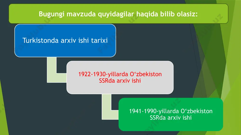 markaziy bosh boshqarmasi boshlig‘i qilib tayinladi. d.i.nechkin mikning arxiv to‘g‘risidagi qaroriga o‘zgartirishlar kiritdi. turkiston respublikasi arxiv ishi markaziy boshqarmasi boshlig‘i rsfsr bosh arxivi roziligi bilan turkiston respublikasi maorif xalq komissarligi qaroriga asosan tayinlandi deb ko‘rsatildi. bu bilan turkiston respublikasi huquqi, shubhasiz, cheklandi arxiv ishi markaziy bosh boshqarmasi arxiv ishi markaziy boshqarmasi quyidagi bo‘limlardan iborat edi: boshqarma boshlig‘i huzuridagi kengash ilmiy statistika bo‘limi inspeksiya tahririyat kengashi ish boshqarmasi davlat arxivlari bo‘limi kengash maslahat organi; bo‘limlar rejalari, hisobotlarini eshitgan, ularning faoliyatlarini yo‘naltirib turgan, ilmiy, metodik ishlarni tasdiqlagan va arxiv to‘g‘risidagi qonuniy hujjatlar loyihalarini ko‘rib chiqish bilan shug‘ullangan. inspeksiya davlat tashkilotlari ish yuritishini va arxivlar ishini nazorat qilgan ilmiy statistika bo‘limi arxivlar haqida ma’lumotlar yig‘ish va metodik qo‘llanmalar tayyorlash bilan mashg‘ul bo‘lgan yadaf 4 bo‘limda iborat bo‘lgan edi. bo‘limlar quyiagilardan iborat bo‘lgan: ma’muriy-diplomatik, yuridik seksiyalar harbiy seksiya maorif va iqtisodiyot seksiyalari tarixiy-inqilobiy, sharq va matbuot seksiyalari davlat arxivi fondiga faqat 1917-yildan oldingi tashkilotlar …