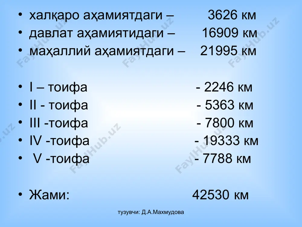тахтакупыр белтау сапарбаёвул аспантай шейхаман казакдарья равшан шеге муйнак учсай шагирлик акшалак барсакелмас джаслик каракалпакия гулистан ташкент наманган фергана андижан коканд кунград нукус ургенч бухара карши самарканд джизак гузар учкудук навои ангрен алмалык бекабад сайроб денау каракуль алат газли джонкельды узункудук зарафшан акбайтал кукаяз чукуркак серкеш ходжейли турткуль хива п.камчик уштабе муллали кызылкум бирлик марат чарвак пискам кумушкан кува бука м 3 9 м 3 4 термез 4 р 1 5 6 китай афга нистан иран пакистан персидски й залив иран турция персидски й залив россия европа