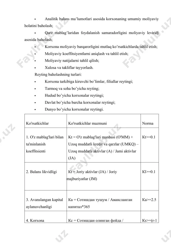 arini taqqoslashni orqali aniqlanadi korxonaning moliyaviy holatining yillar bo'yicha o'zgarishini ifoda etadi dinamik ko'rsatkichlarning o'zgarishiga bog'liq ko'rsatkichlarni aniqlash normasi кхфс xo'jalik faoliyati samaradorligi ko'rsatkichlari 0.25 кхфс=0.20*к1+0.30*к2+0.20*к3+0.30*к4 к1 soliq to'languncha olingan foyda/balans aktivi jami 0.20 к2 sof foyda/balans aktivi jami 0.30 к3 sof foyda/(asosiy vositalar+ tmz) 0.20 к4 sof foyda/o'z mablag'lari manbasi 0.30 кбск бошқарув самарадорлиги кўрсаткичлари 0.25 кбск=0.30*к5+0.20*к6+0.20*к7+0.30*к7 к5 yalpi foyda/sotishdan olingan sof tushum 0.30 к6 asosiy faoliyatdan olingan foyda/sotishdan olingan sof tushum 0.20 к7 soliq to'languncha olingan foyda/sotishdan olingan sof tushum 0.20 к8 sof foyda/sotishdan olingan sof tushum 0.30 ko'rsatkichlar guruhi ko'rsatkichlarni aniqlash normasi киа ish aktivligi ko'rsatkichlari 0.25 кбск=0.20*к9+0.10*к10+0.10*к11+0.20*к12+0.10*к13+0.10*к14+0.20*к15 к9 sotishdan olingan sof tushum // balans aktivi jami 0.20 к10 sotishdan olingan sof tushum /asosiy vositalar 0.10 к11 sotishdan olingan sof tushum/jpriy aktivlar 0.10 к12 sotishdan olingan sof tushum/тmz 0.20 к13 sotishdan olingan sof tushum/debitorlar 0.10 к14 sotishdan olingan sof tushum/pul mablag'lari 0.10 к15 sotishdan olingan sof tushum/o'z …