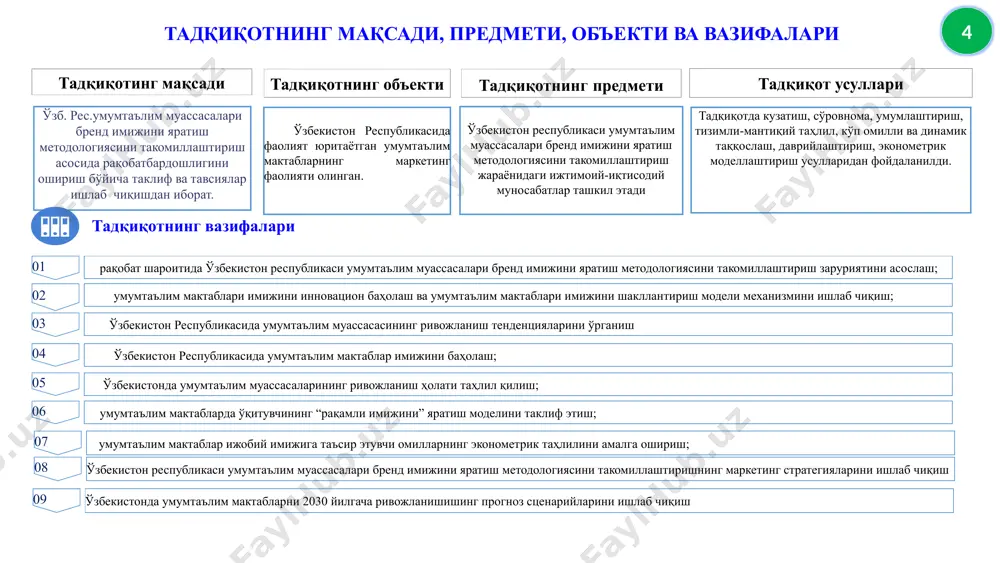 ga olgan xolda ijobiy brend imijini shakllantirishning sxematik modeli ishlab chiqilgan 6 umumta'lim muassasalari ijobiy brend imijini shakllantirishning sxematik modeli 7 1-ilmiy natijani amaliyotga joriy etilishi natija mazkur taklif “humo academy school”, “salam international school” 2% ga , 47-umumta'lim maktabi 4 % ga 2024 yilning ikkinchi yarimida 2023 yilning ikkinchi yarmiga nisbatan brend imiji oshgan o'zbekiston respublikasi umumta'lim muassasalari o'ziga xos xususiyatlarini inobatga olgan xolda ijobiy brend imijini shakllantirishning sxematik modeli ishlab chiqishga doir amaliy taklif va tavsiyalar asosida “humo academy school”, “salam international school”, 47-umumta'lim maktabi tomonidan umumta'lim muassasalarining brend imijini yaratish bo'yicha strategiya ishlab chiqildi. berilgan taklif “humo academy school”, “salam international school” xususiy maktabiga joriy etilgan (toshkent viloyati oxangaron tuman 47-sonli umumta'lim maktabining 29.10.2024 yildagi №125-sonli, “salam-school” nodavlat ta'lim muassasasining 28.10.2024 yildagi №150-sonli, “humo academy school” maktabining 28.10.2024 yildagi №150-sonli ma'lumotnomalari). 8 ikkinchi ilmiy yangilik umumta'lim maktablar imidjini baholash shkalasi [0,1 dan 0,5 gacha - past], [0,51 …
