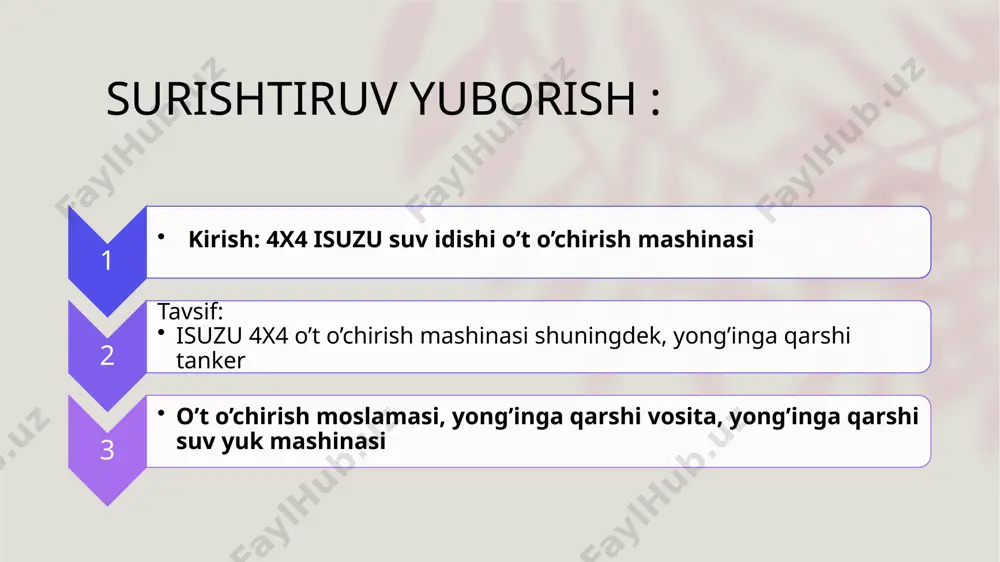 isuzu ftr 6m3 avtomobili - Page 5