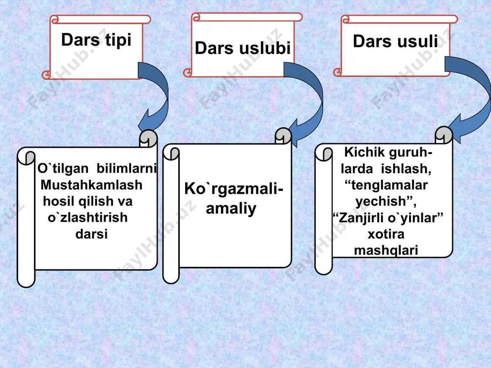 o’nli kasrlarni qo’shish va ayirish mavzusini mustahkamlash - Page 3